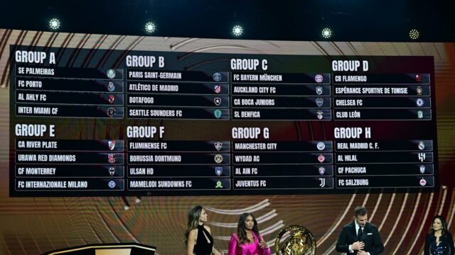 Predecir la clasificación final de cada grupo
